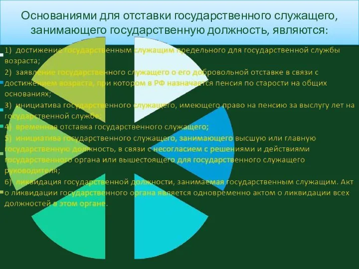 Основаниями для отставки государственного служащего, занимающего государственную должность, являются: