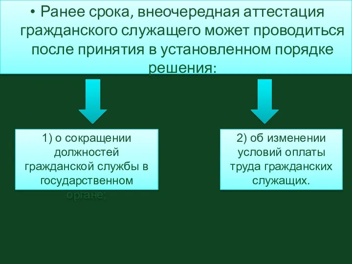 Ранее срока, внеочередная аттестация гражданского служащего может проводиться после принятия в