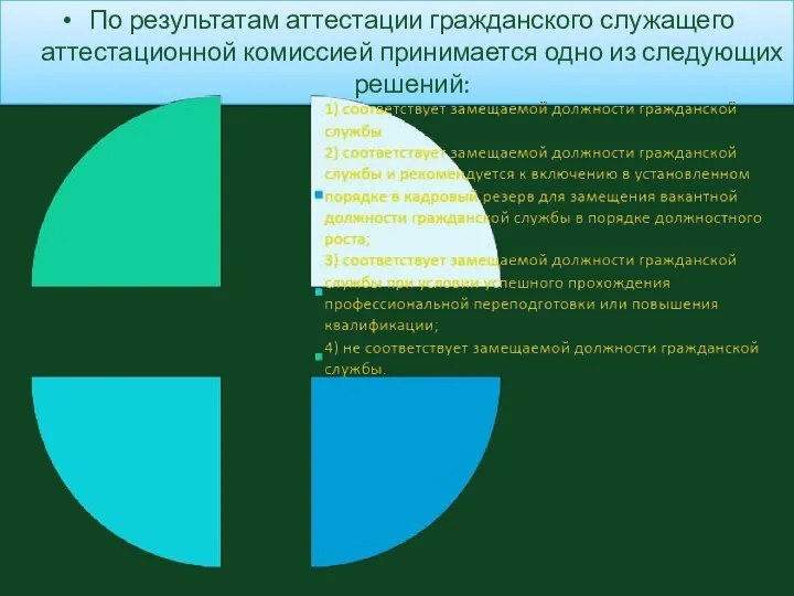 По результатам аттестации гражданского служащего аттестационной комиссией принимается одно из следующих решений: