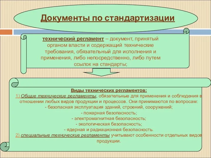 Документы по стандартизации технический регламент – документ, принятый органом власти и