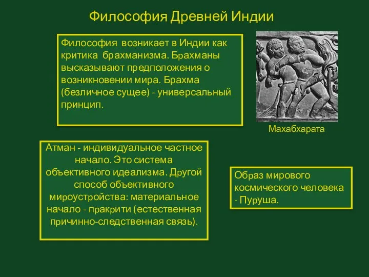 Философия Древней Индии Философия возникает в Индии как критика брахманизма. Бpахманы