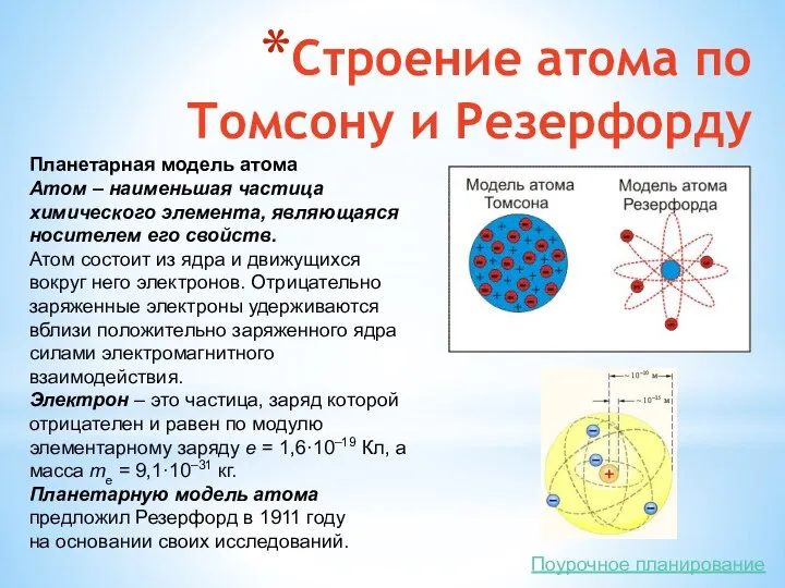 Строение атома по Томсону и Резерфорду Планетарная модель атома Атом –