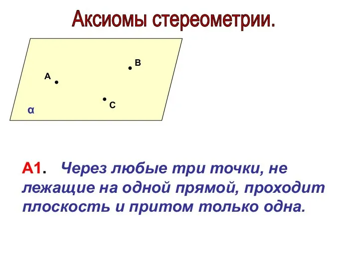 Аксиомы стереометрии. А В С А1. Через любые три точки, не