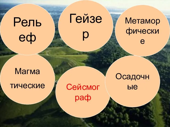 Магма тические Рельеф Сейсмограф Осадочные Метамор фические Гейзер