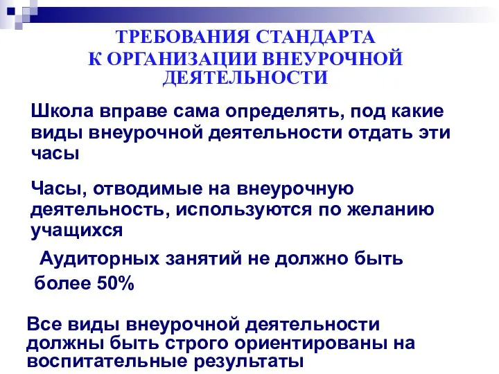 Часы, отводимые на внеурочную деятельность, используются по желанию учащихся Аудиторных занятий