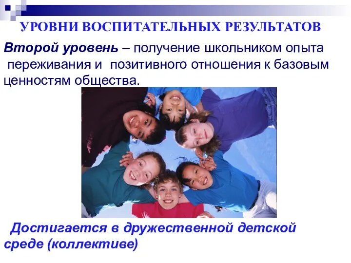 УРОВНИ ВОСПИТАТЕЛЬНЫХ РЕЗУЛЬТАТОВ Второй уровень – получение школьником опыта переживания и