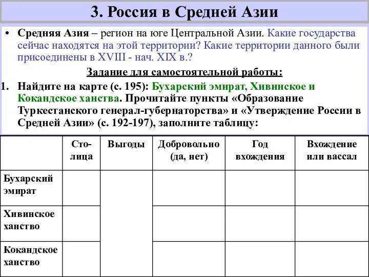 3. Россия в Средней Азии Средняя Азия – регион на юге