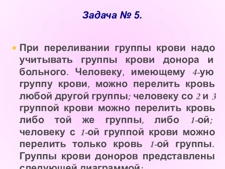 Задача № 5. При переливании группы крови надо учитывать группы крови