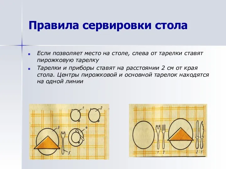 Правила сервировки стола Если позволяет место на столе, слева от тарелки