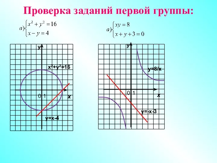 Проверка заданий первой группы: