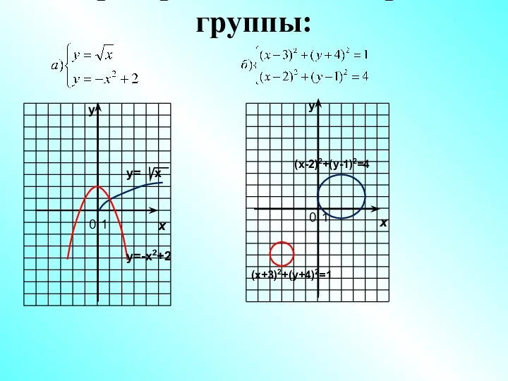 Проверка заданий второй группы: