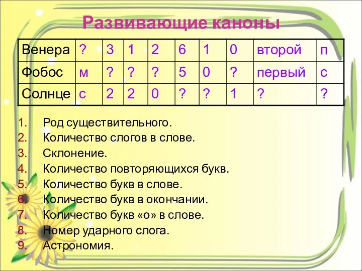 Развивающие каноны Род существительного. Количество слогов в слове. Склонение. Количество повторяющихся