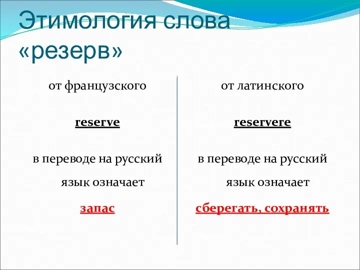 Этимология слова «резерв» от французского reserve в переводе на русский язык