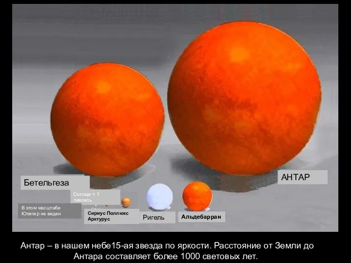 Антар – в нашем небе15-ая звезда по яркости. Расстояние от Земли