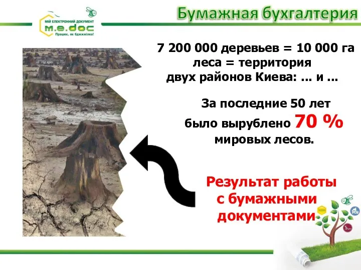 7 200 000 деревьев = 10 000 га леса = территория