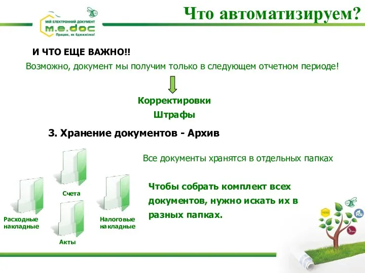 Что автоматизируем? И ЧТО ЕЩЕ ВАЖНО!! Возможно, документ мы получим только