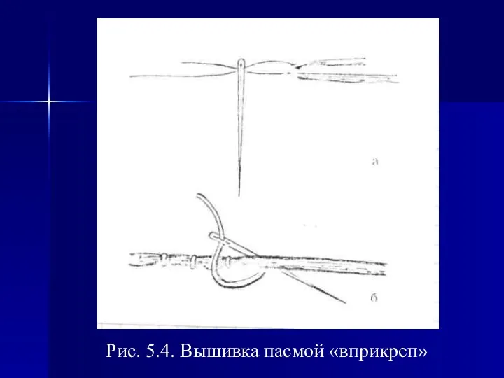 Рис. 5.4. Вышивка пасмой «вприкреп»