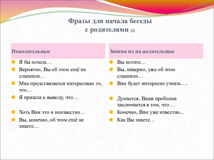 Фразы для начала беседы с родителями [2] Нежелательные Замена их на