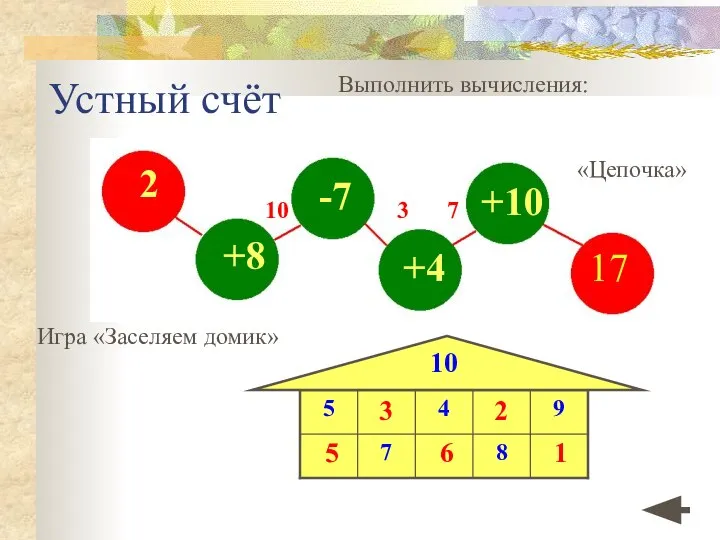 Устный счёт Выполнить вычисления: Игра «Заселяем домик» «Цепочка» 10 3 7