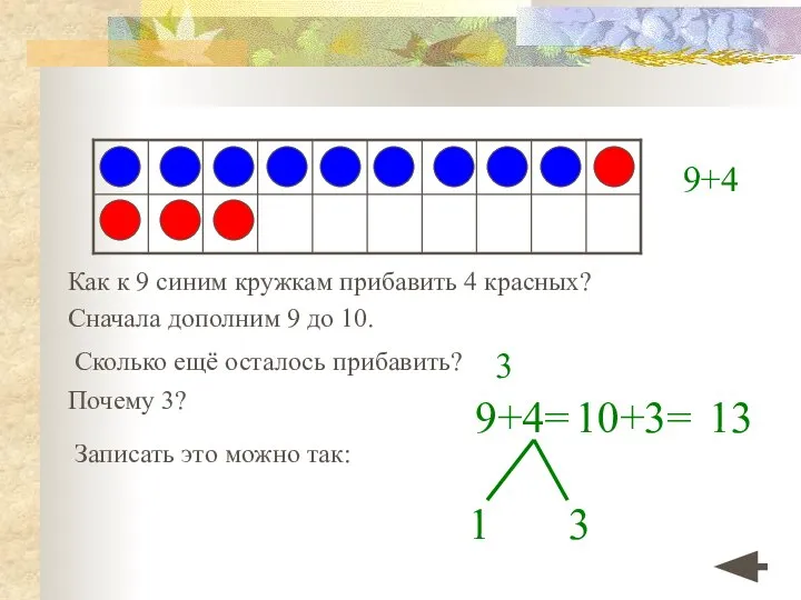 Как к 9 синим кружкам прибавить 4 красных? Сначала дополним 9