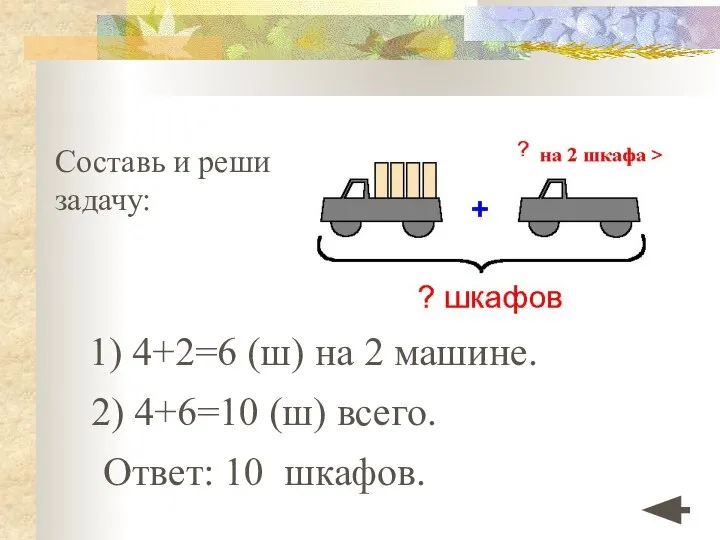 Составь и реши задачу: 1) 4+2=6 (ш) на 2 машине. Ответ: