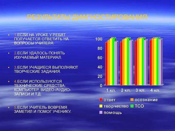 РЕЗУЛЬТАТЫ ДИАГНОСТИРОВАНИЯ 1.ЕСЛИ НА УРОКЕ У РЕБЯТ ПОЛУЧАЕТСЯ ОТВЕТИТЬ НА ВОПРОСЫ