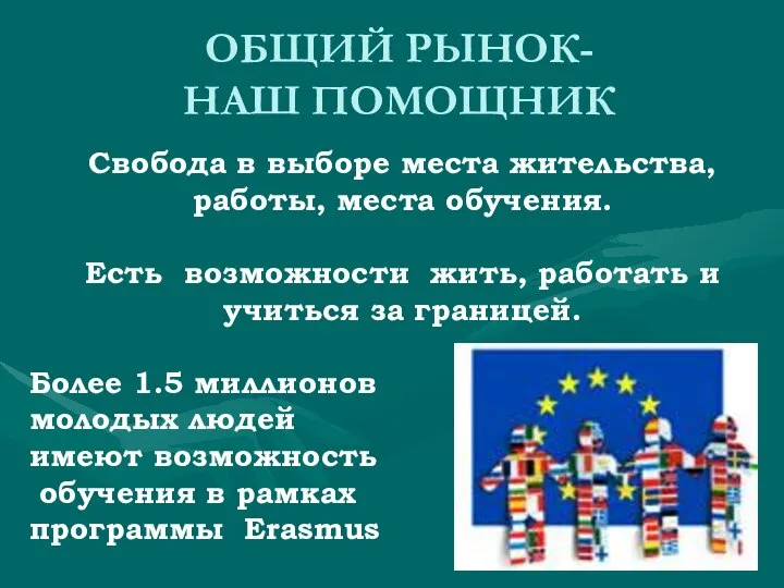 ОБЩИЙ РЫНОК- НАШ ПОМОЩНИК Свобода в выборе места жительства, работы, места