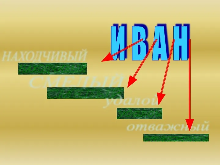 И В А Н НАХОДЧИВЫЙ СМЕЛЫЙ удалой отважный