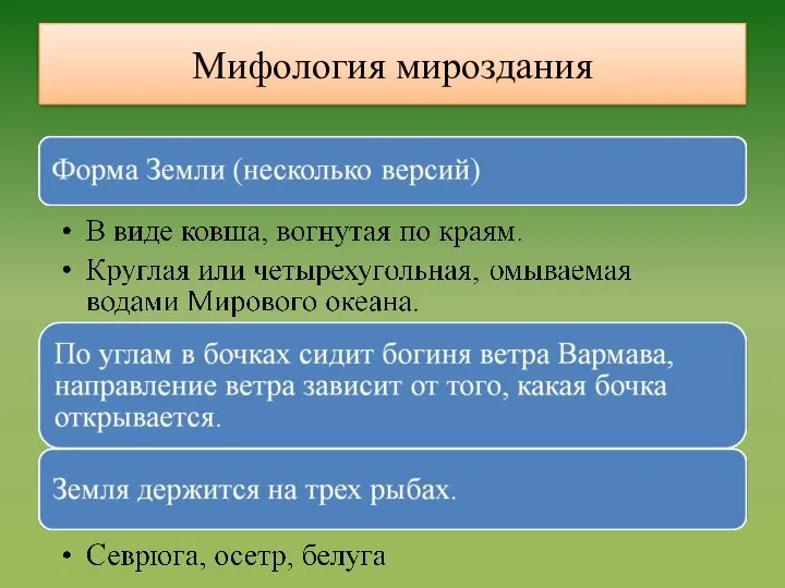 Мифология мироздания