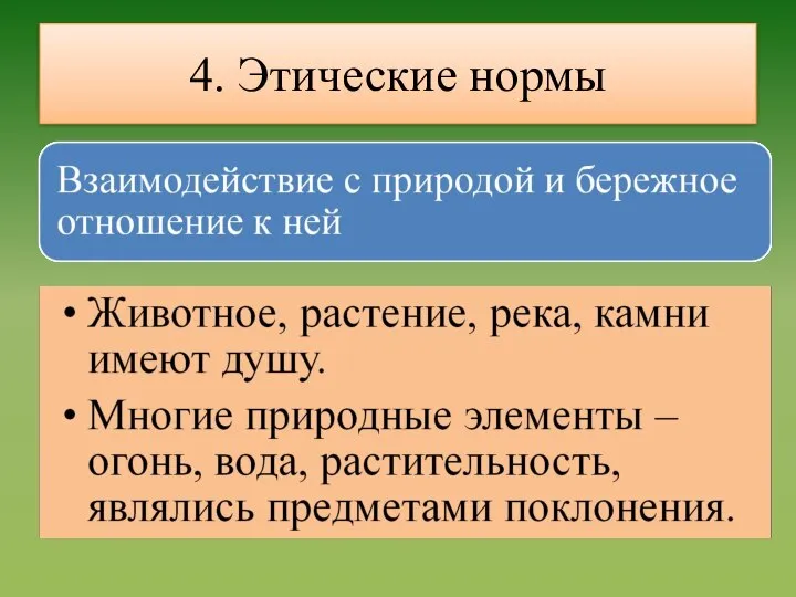 4. Этические нормы