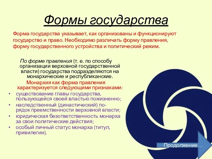 Формы государства Продолжение… По форме правления (т. е. по способу организации