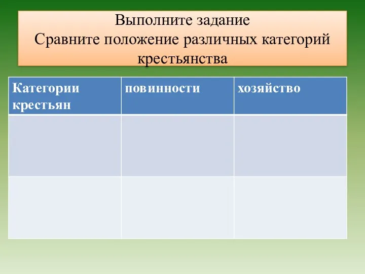 Выполните задание Сравните положение различных категорий крестьянства