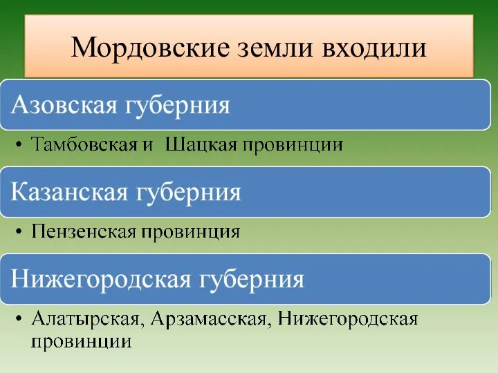 Мордовские земли входили