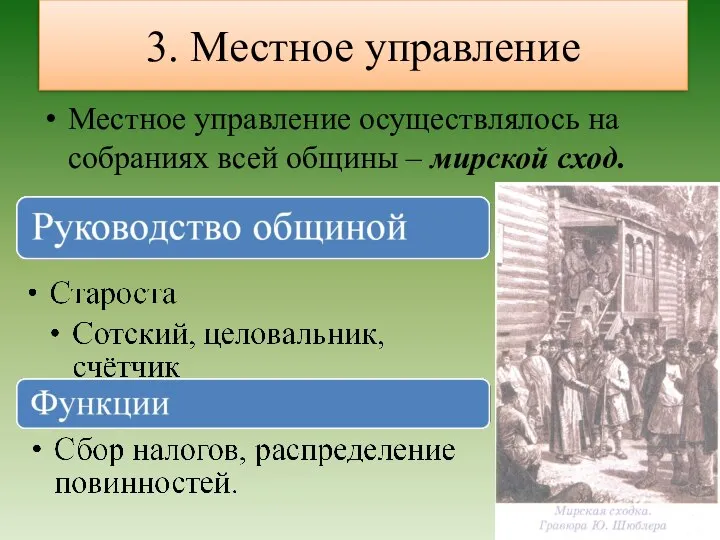 3. Местное управление Местное управление осуществлялось на собраниях всей общины – мирской сход.