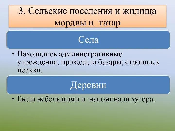 3. Сельские поселения и жилища мордвы и татар