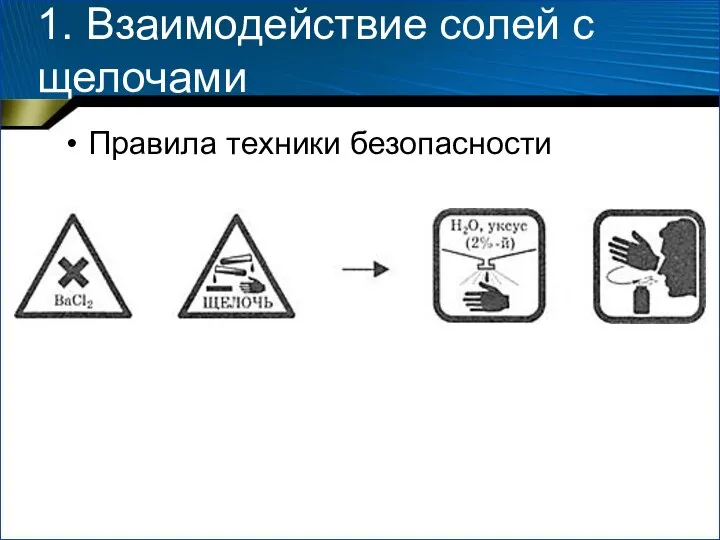 1. Взаимодействие солей с щелочами Правила техники безопасности