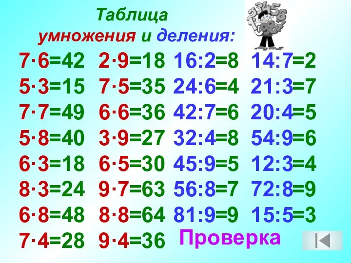 Таблица умножения и деления: 7·6 5·3 7·7 5·8 6·3 8·3 6·8