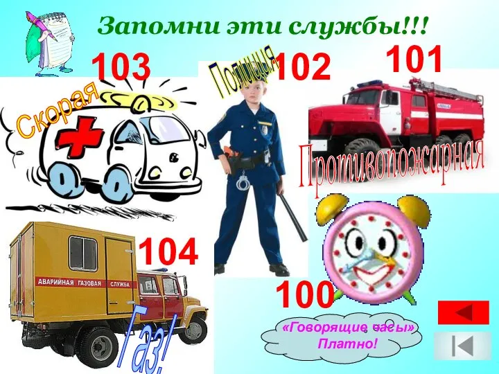 Запомни эти службы!!! 104 101 102 103 «Говорящие часы» Платно! 100 Скорая Полиция Газ! Противопожарная