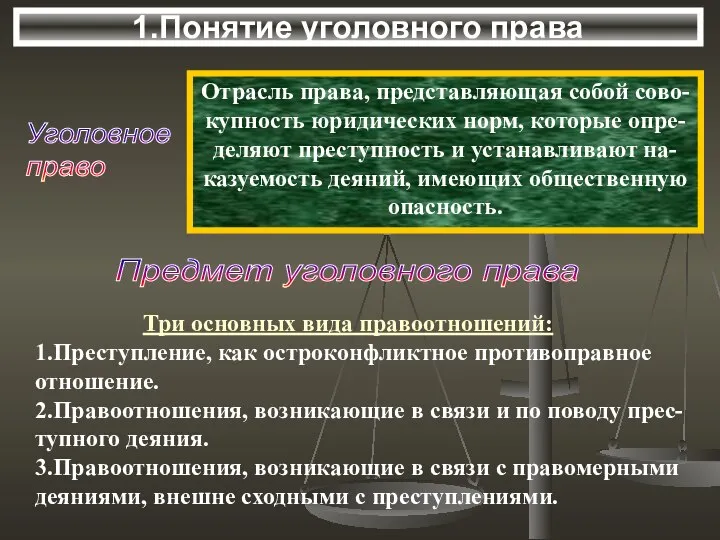 1.Понятие уголовного права Уголовное право Отрасль права, представляющая собой сово- купность