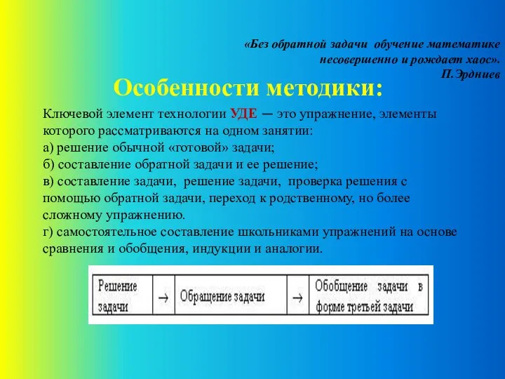 Особенности методики: Ключевой элемент технологии УДЕ — это упражнение, элементы которого