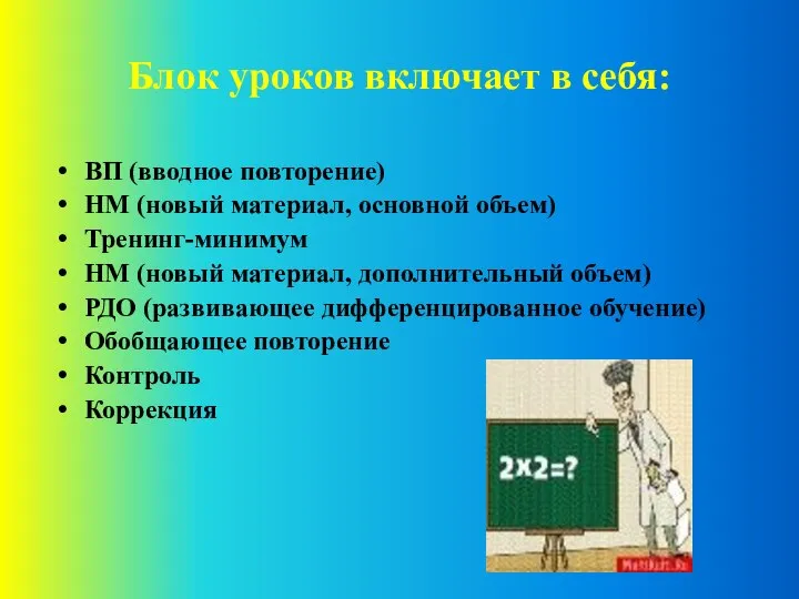 Блок уроков включает в себя: ВП (вводное повторение) НМ (новый материал,