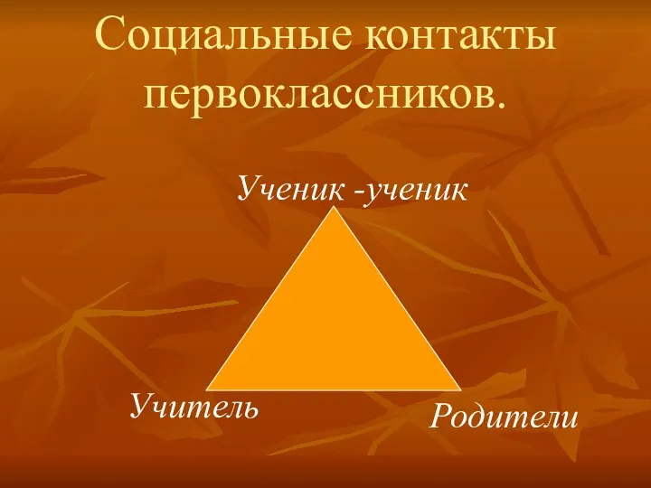 Социальные контакты первоклассников. Ученик -ученик Учитель Родители