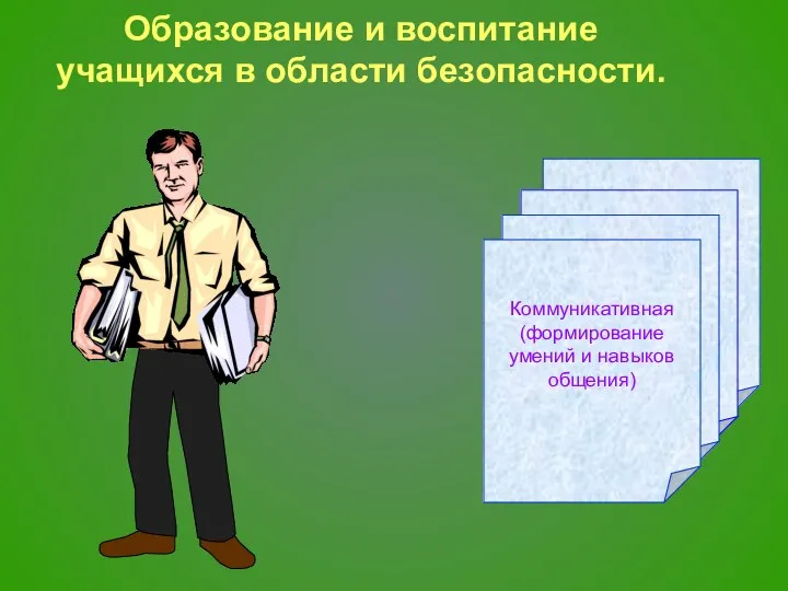 Развивающая (формирование творческого мышления) Образовательная (знания,уменя, навыки) Воспитательная (личность безопасного типа)