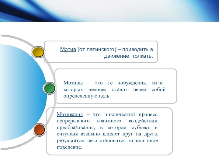 Мотив (от латинского) – приводить в движение, толкать. Мотивы – это