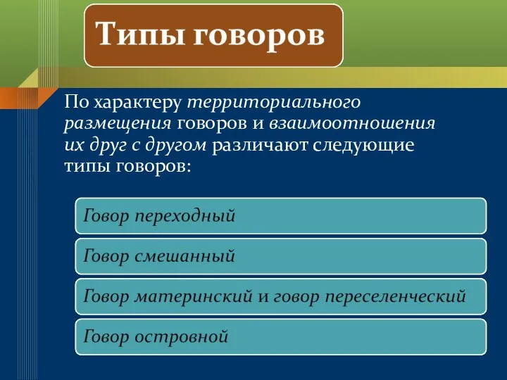 По характеру территориального размещения говоров и взаимоотношения их друг с другом различают следующие типы говоров: