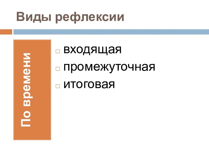 Виды рефлексии По времени входящая промежуточная итоговая