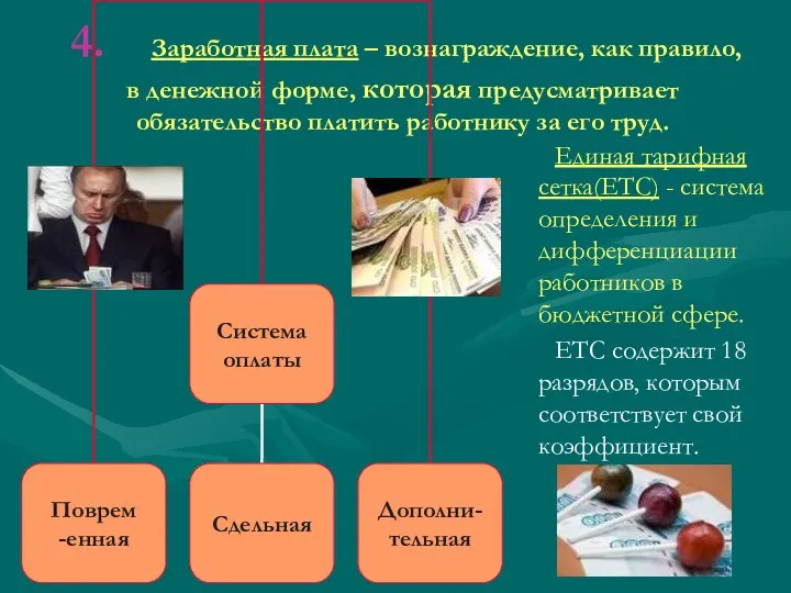 4. Заработная плата – вознаграждение, как правило, в денежной форме, которая