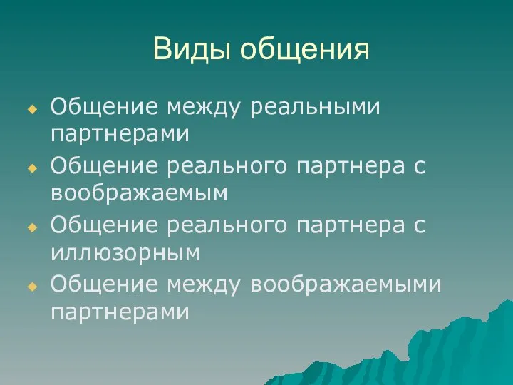 Виды общения Общение между реальными партнерами Общение реального партнера с воображаемым