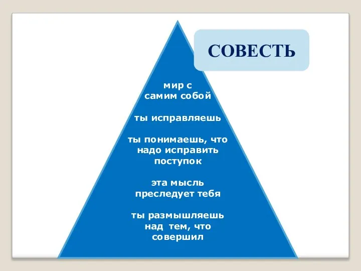 мир с самим собой ты исправляешь ты понимаешь, что надо исправить