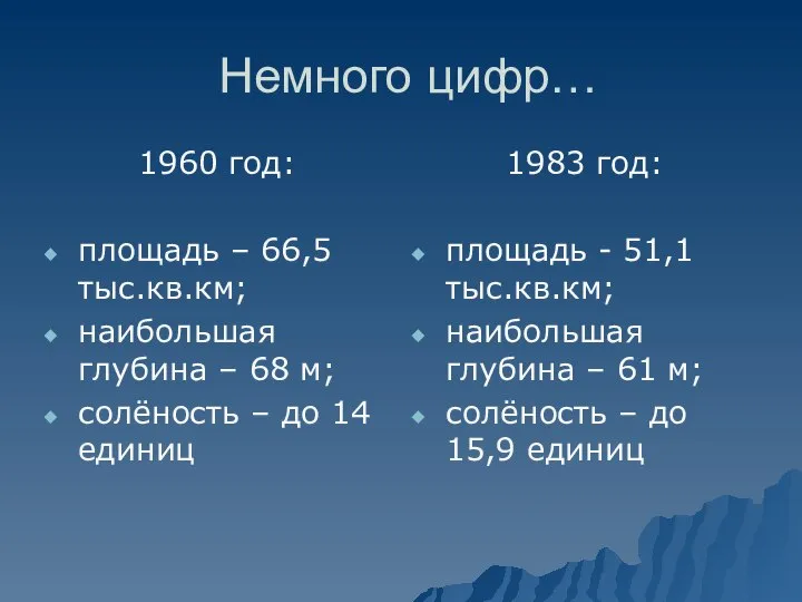 Немного цифр… 1960 год: площадь – 66,5 тыс.кв.км; наибольшая глубина –